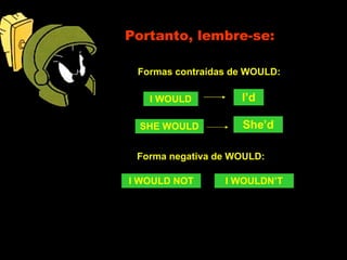 Portanto, lembre-se: Formas contraídas de WOULD: I WOULD I’d SHE WOULD She’d Forma negativa de WOULD: I WOULD NOT I WOULDN’T 