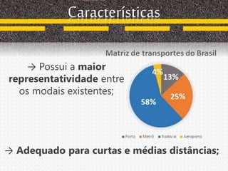 Características
→ Possui a maior
representatividade entre
os modais existentes;
→ Adequado para curtas e médias distâncias;
 