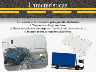 Características
→Os custos se tornam altos para grandes distâncias;
→ Tempo de entrega confiável;
→ Baixa capacidade de carga com limitação de volume e peso;
→ Integra todos os estados brasileiros.
 