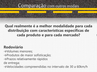 Qual realmente é a melhor modalidade para cada
distribuição com características específicas de
cada produto e para cada mercado?
Rodoviário
→Volumes menores;
→Produtos de maior sofisticação;
→Prazos relativamente rápidos
de entrega;
→Velocidades compreendidas no intervalo de 30 a 60km/h
Comparação com outros modais
 