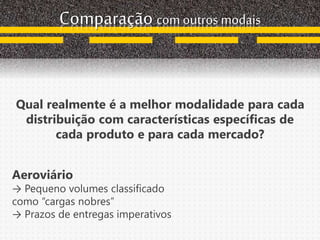 Comparação com outros modais
Qual realmente é a melhor modalidade para cada
distribuição com características específicas de
cada produto e para cada mercado?
Aeroviário
→ Pequeno volumes classificado
como “cargas nobres”
→ Prazos de entregas imperativos
 