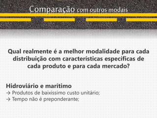 Comparação com outros modais
Qual realmente é a melhor modalidade para cada
distribuição com características específicas de
cada produto e para cada mercado?
Hidroviário e marítimo
→ Produtos de baixíssimo custo unitário;
→ Tempo não é preponderante;
 