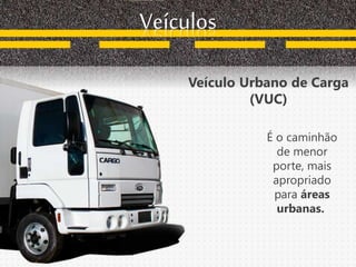 Veículo Urbano de Carga
(VUC)
Veículos
É o caminhão
de menor
porte, mais
apropriado
para áreas
urbanas.
 