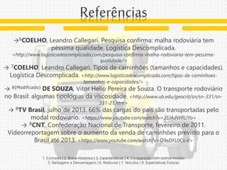 →6COELHO, Leandro Callegari. Pesquisa confirma: malha rodoviária tem
péssima qualidade. Logística Descomplicada.
<http://www.logisticadescomplicada.com/pesquisa-confirma-malha-rodoviaria-tem-pessima-
qualidade/>
→ 7COELHO, Leandro Callegari. Tipos de caminhões (tamanhos e capacidades).
Logística Descomplicada. <http://www.logisticadescomplicada.com/tipos-de-caminhoes-
tamanhos-e-capacidades/>
→ 8(Modificado) DE SOUZA, Vitor Helio Pereira de Souza. O transporte rodoviário
no Brasil: algumas tipologias da viscosidade. <http://www.ub.edu/geocrit/sn/sn-331/sn-
331-21.htm>
→ 8TV Brasil, julho de 2013. 66% das cargas do país são transportadas pelo
modal rodoviário. <https://www.youtube.com/watch?v=3SJAdWRLIYo>
→ 8CNT, Confederação Nacional de Transporte, fevereiro de 2011.
Videorreportagem sobre o aumento da venda de caminhões previsto para o
Brasil até 2013. <https://www.youtube.com/watch?v=O9eDFL0Cs-k>
1. Conceito | 2. Breve Histórico | 3. Características | 4. Comparação com outros modais
5. Vantagens e Desvantagens | 6. Rodovias | 7. Veículos | 8. Expectativas Futuras
Referências
 