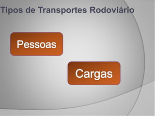 Tipos de Transportes Rodoviário
 