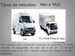 Tipos de veículos:
São veículos para transportar produtos de pequenos e médios
volumes. A capacidade de uma van é de até 1,5 tonelada
enquanto que a do VUC (Veículo Urbano de Carga) é de até 3
toneladas.
Van e VUC
Fonte: Imagens Google.
 