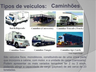 Tipos de veículos:
São veículos fixos, monoblocos, constituindo-se de uma única parte
que incorpora a cabine, com motor, e a unidade de carga (carroceria).
Podem apresentar os mais variados tamanhos ter 2 ou 3 eixos,
podendo atingir a capacidade de carga (payload) de até cerca de 23
toneladas.
Caminhões
Fonte: Imagens Google.
 