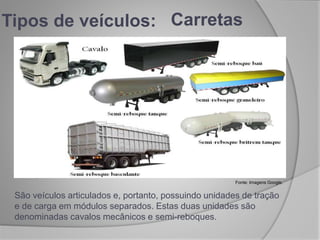 Tipos de veículos:
São veículos articulados e, portanto, possuindo unidades de tração
e de carga em módulos separados. Estas duas unidades são
denominadas cavalos mecânicos e semi-reboques.
Carretas
Fonte: Imagens Google.
 
