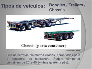Tipos de veículos: Boogies / Trailers /
Chassis
São as carretas plataforma citadas, apropriadas para
o transporte de containers. Podem comportar
containers de 20′ e 40′ (vinte e quarenta pés).
Fonte: Imagens Google.
 