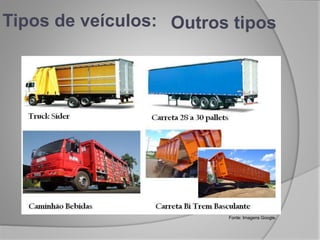 Tipos de veículos: Outros tipos
Fonte: Imagens Google.
 