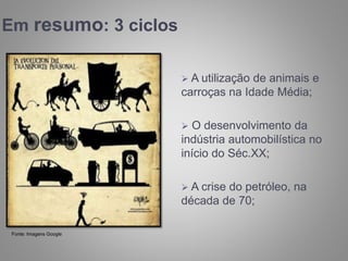 Em resumo: 3 ciclos
 A utilização de animais e
carroças na Idade Média;
 O desenvolvimento da
indústria automobilística no
início do Séc.XX;
 A crise do petróleo, na
década de 70;
Fonte: Imagens Google
 