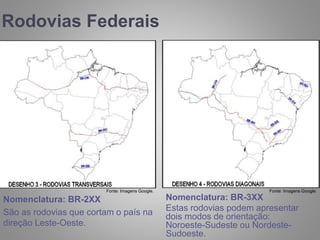 Nomenclatura: BR-2XX
São as rodovias que cortam o país na
direção Leste-Oeste.
Nomenclatura: BR-3XX
Estas rodovias podem apresentar
dois modos de orientação:
Noroeste-Sudeste ou Nordeste-
Sudoeste.
Rodovias Federais
Fonte: Imagens Google. Fonte: Imagens Google.
 