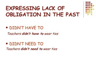 EXPRESSING LACK OF OBLIGATION IN THE PAST DIDN’T HAVE TO Teachers  didn’t have to  wear ties DIDN’T NEED TO Teachers  didn’t need to  wear ties 