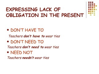 EXPRESSING LACK OF OBLIGATION IN THE PRESENT DON’T HAVE TO Teachers  don’t have to  wear ties DON’T NEED TO Teachers  don’t need to  wear ties NEED NOT Teachers  needn’t  wear ties 