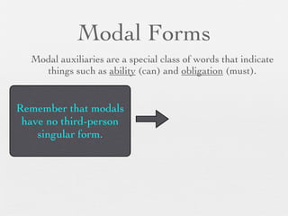 Modal Forms
  Modal auxiliaries are a special class of words that indicate
    things such as ability (can) and obligation (must).


Remember that modals
 have no third-person
    singular form.
 