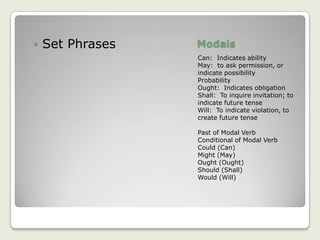 ModalsCan:  Indicates abilityMay:  to ask permission, or indicate possibilityProbabilityOught:  Indicates obligationShall:  To inquire invitation; to indicate future tenseWill:  To indicate violation, to create future tensePast of Modal VerbConditional of Modal VerbCould (Can)Might (May)Ought (Ought)Should (Shall)Would (Will)Set Phrases