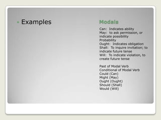 ModalsCan:  Indicates abilityMay:  to ask permission, or indicate possibilityProbabilityOught:  Indicates obligationShall:  To inquire invitation; to indicate future tenseWill:  To indicate violation, to create future tensePast of Modal VerbConditional of Modal VerbCould (Can)Might (May)Ought (Ought)Should (Shall)Would (Will)Examples