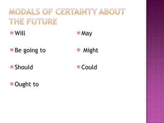 Will Be going to Should Ought to May Might  Could 