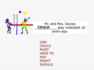 Mr. and Mrs. Davies
 COULD
___________ play volleyball 10
          years ago.


   CAN
   COULD
   MUST
   HAVE TO
   MAY
   MIGHT
   SHOULD
 