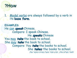 HowHow??
1. Modal verbs are always followed by a verb in
its base formbase form.
EXAMPLES:
He can speakspeak Chinese.
Compare: I speak Chinese.
He speaksspeaks Chinese
You may taketake the book to school.
She may taketake the book to school.
Compare: You taketake the books to school.
She takestakes the books to school.
.‫שלו‬ ‫המקור‬ ‫בצורת‬ ‫פועל‬ ‫תמיד‬ ‫יופיע‬ ,‫אלה‬ ‫פעלים‬ ‫לאחר‬
 