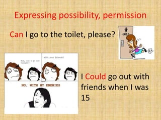 Expressing possibility, permission
Can I go to the toilet, please?
I Could go out with
friends when I was
15