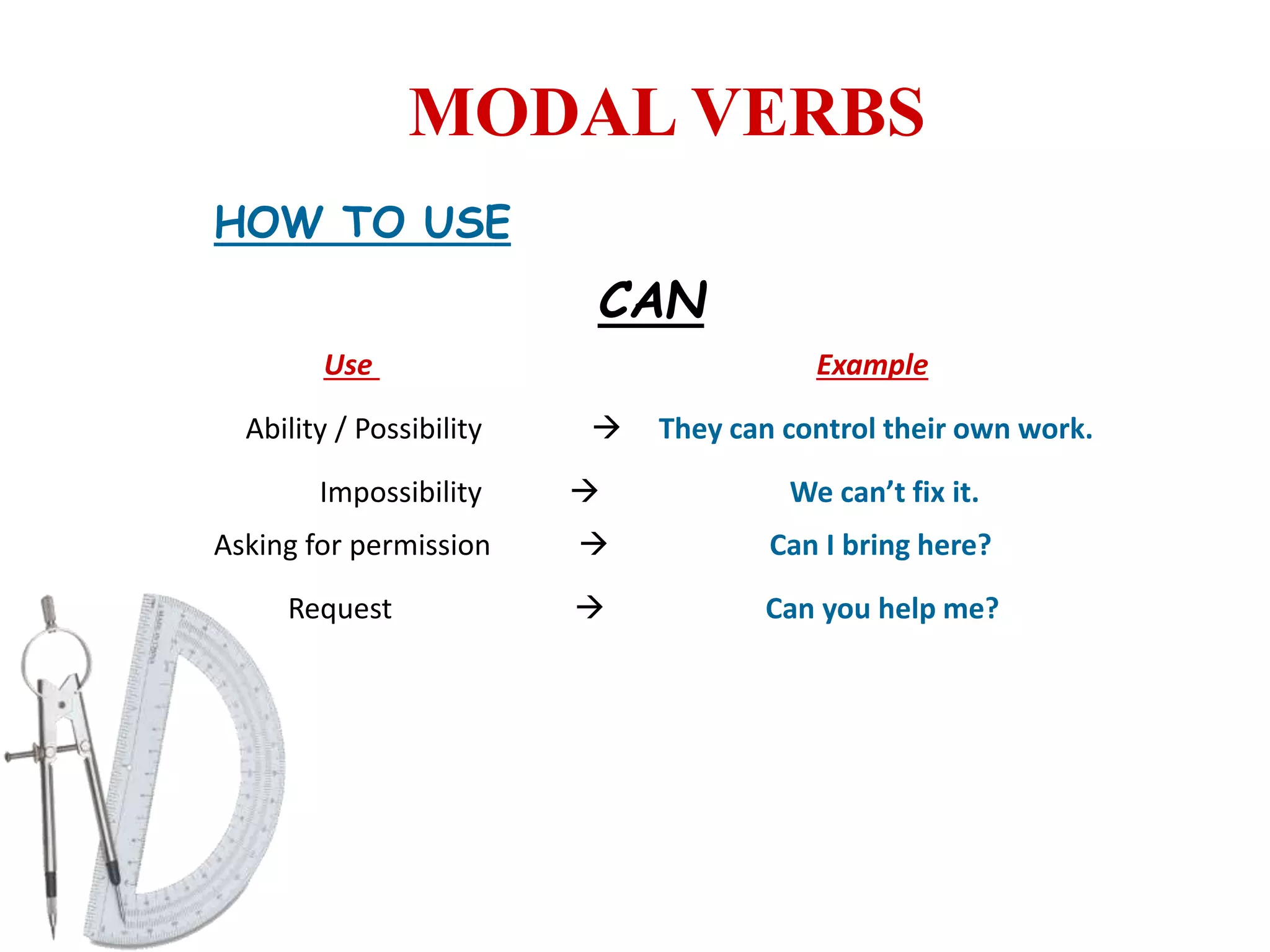 MODAL VERBS
HOW TO USE
CAN
Use Example
Ability / Possibility  They can control their own work.
Impossibility  We can’t fix it.
Asking for permission  Can I bring here?
Request  Can you help me?
 