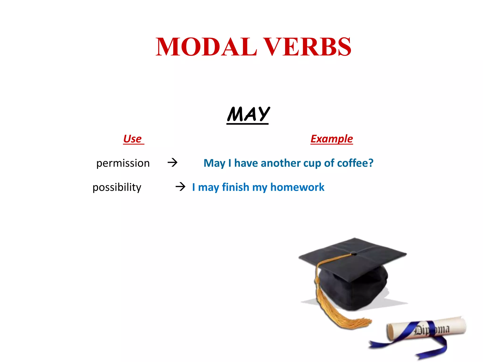 MODAL VERBS
MAY
Use Example
permission  May I have another cup of coffee?
possibility  I may finish my homework
 