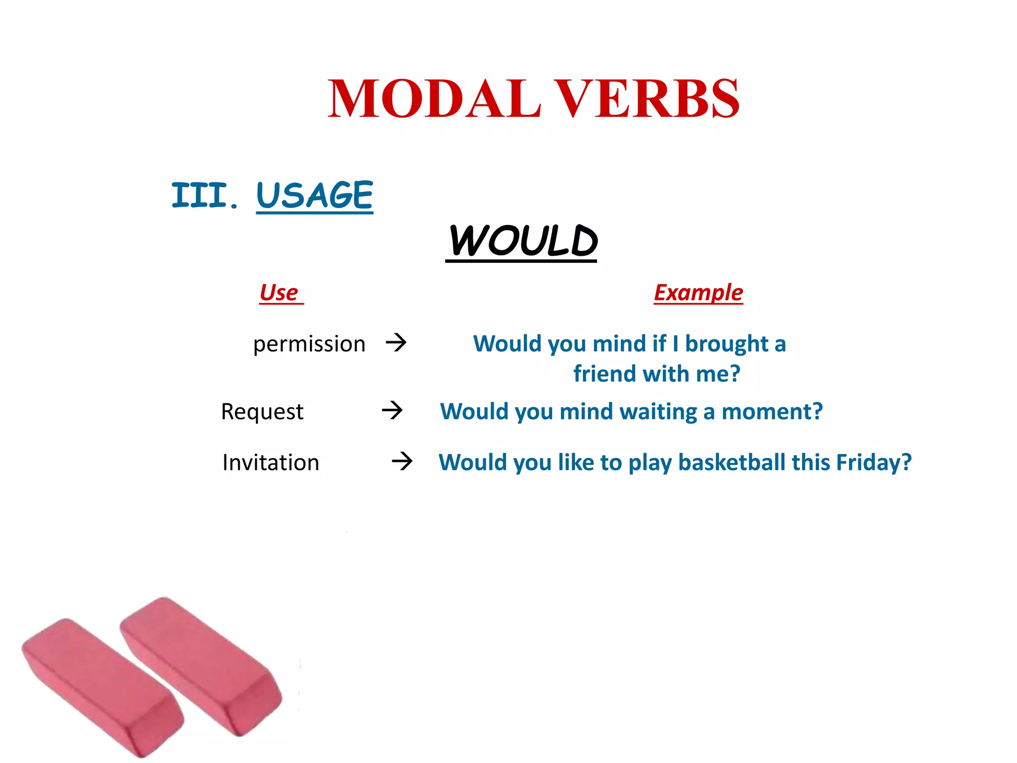 MODAL VERBS
III. USAGE
WOULD
Use Example
permission  Would you mind if I brought a
friend with me?
Request  Would you mind waiting a moment?
Invitation  Would you like to play basketball this Friday?
 
