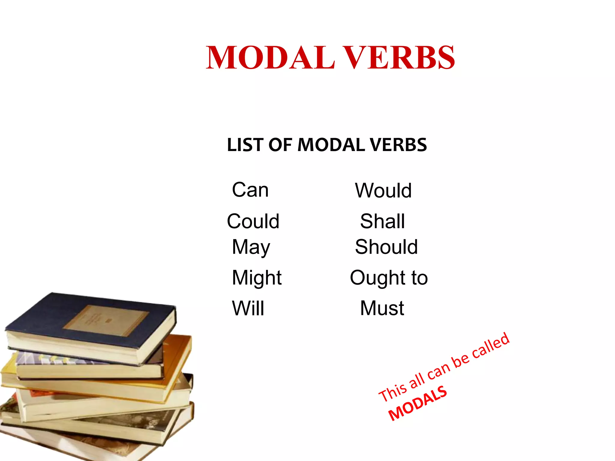 MODAL VERBS
LIST OF MODAL VERBS
Can
Could
May
Might
Will
Would
Shall
Should
Ought to
Must
 