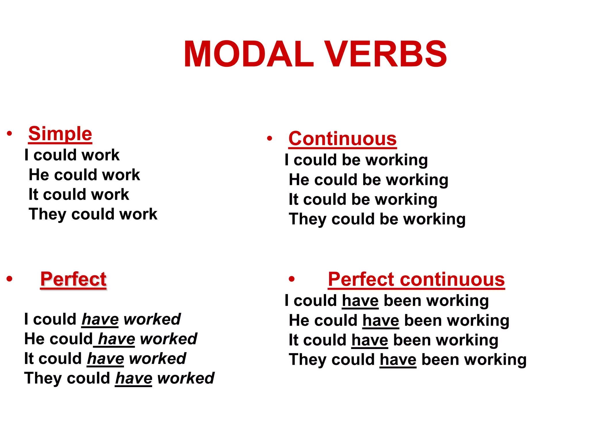 MODAL VERBS
• Simple
I could work
He could work
It could work
They could work
• Perfect
I could have worked
He could have worked
It could have worked
They could have worked
• Continuous
I could be working
He could be working
It could be working
They could be working
• Perfect continuous
I could have been working
He could have been working
It could have been working
They could have been working
 