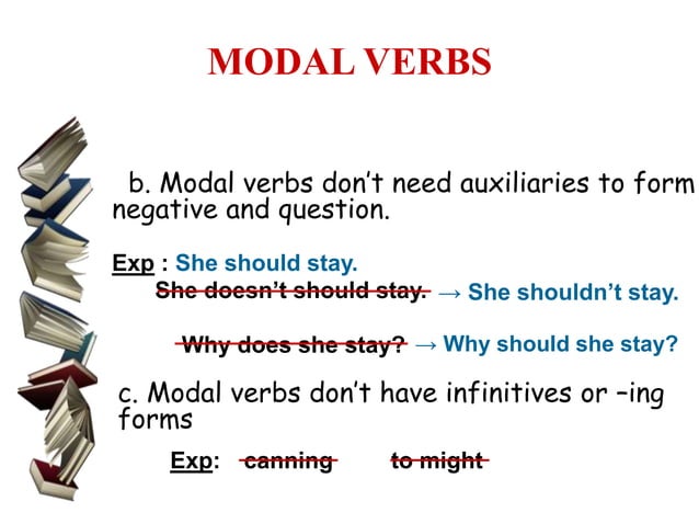 Modals class 10 | PPT
