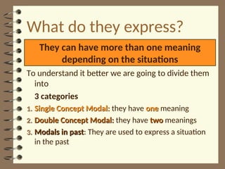 What do they express?
To understand it better we are going to divide them
into
3 categories
1.
1. Single Concept Modal:
Single Concept Modal: they have one
one meaning
2.
2. Double Concept Modal:
Double Concept Modal: they have two
two meanings
3.
3. Modals in past
Modals in past: They are used to express a situation
in the past
They can have more than one meaning
depending on the situations
 