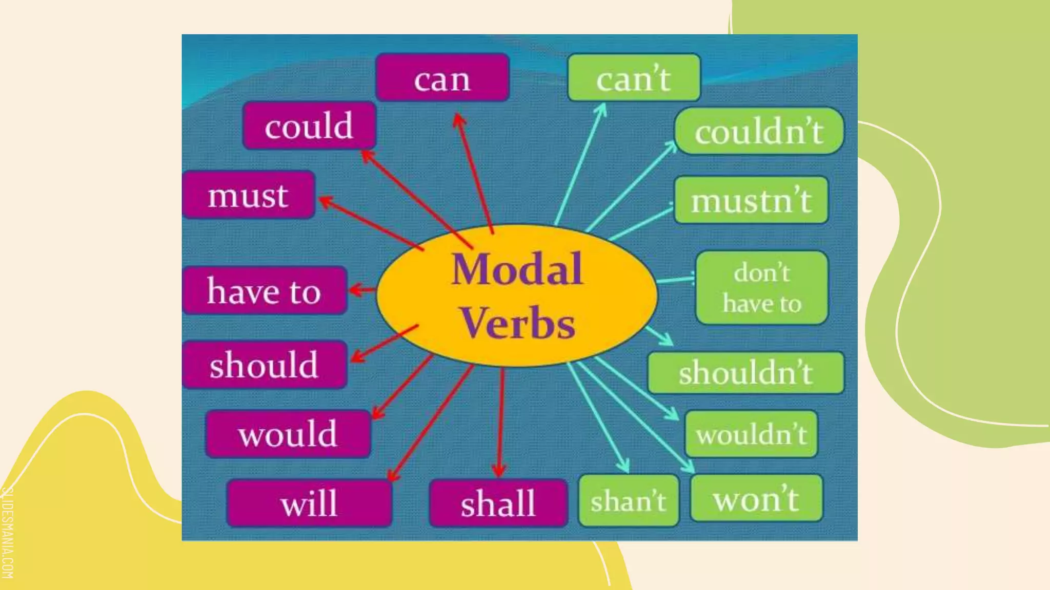 SLIDESMANIA.COM
SLIDESMANIA.COM
 