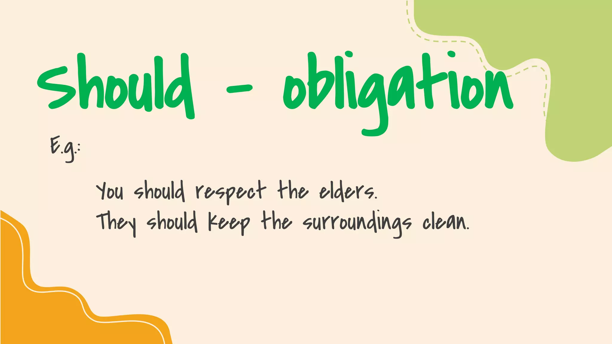 SLIDESMANIA.COM
Should - obligation
E.g.:
You should respect the elders.
They should keep the surroundings clean.
 