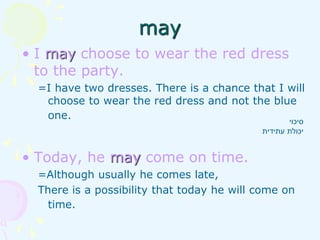 • I may choose to wear the red dress
to the party.
=I have two dresses. There is a chance that I will
choose to wear the red dress and not the blue
one.
• Today, he may come on time.
=Although usually he comes late,
There is a possibility that today he will come on
time.
‫סיכוי‬
‫עתידית‬ ‫יכולת‬
may
 