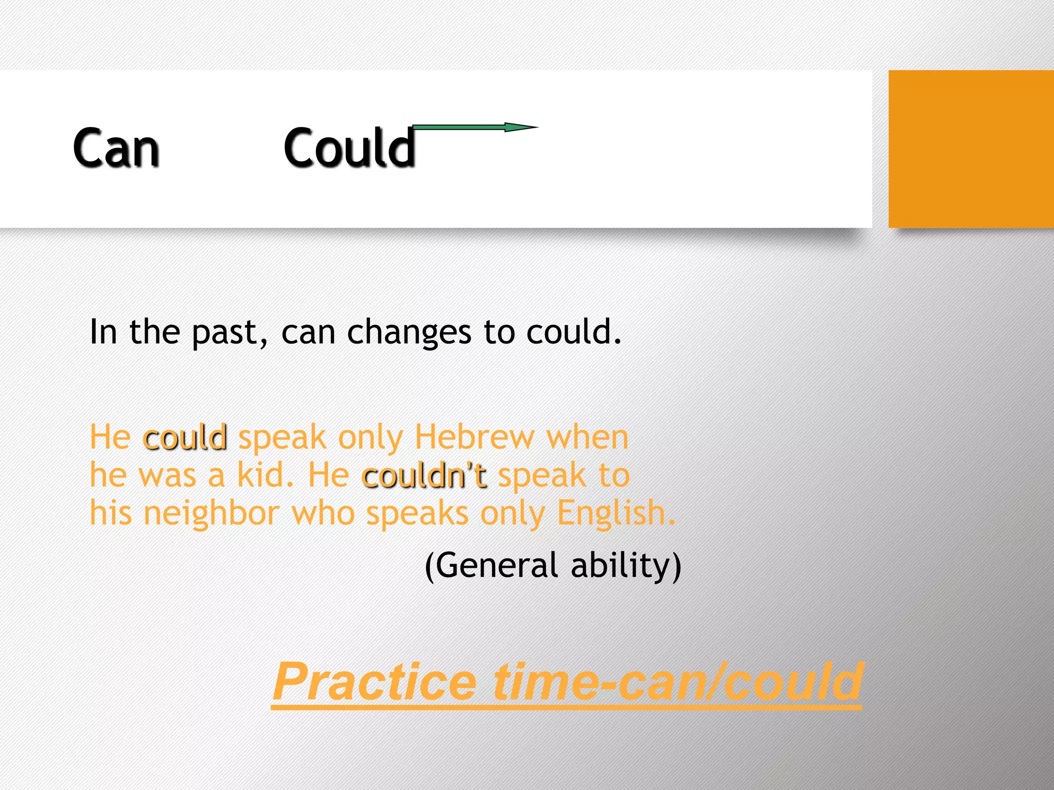 Can Could
In the past, can changes to could.
He could speak only Hebrew when
he was a kid. He couldn’t speak to
his neighbor who speaks only English.
(General ability)
Practice time-can/could
 