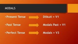 MODALS
•Present Tense
•Past Tense
•Perfect Tense
Diikuti + V1
Modals Past + V1
Modals + V3
 
