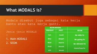 What MODALS is?
Modals disebut juga sebagai kata kerja
bantu atau kata kerja ganti.
Jenis jenis MODALS
:
1. Main MODALS
2. SEOM
 