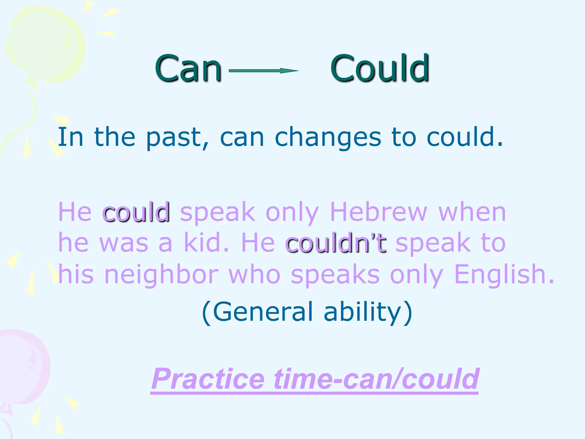 Can Could
In the past, can changes to could.
He could speak only Hebrew when
he was a kid. He couldn’t speak to
his neighbor who speaks only English.
(General ability)
Practice time-can/could
 