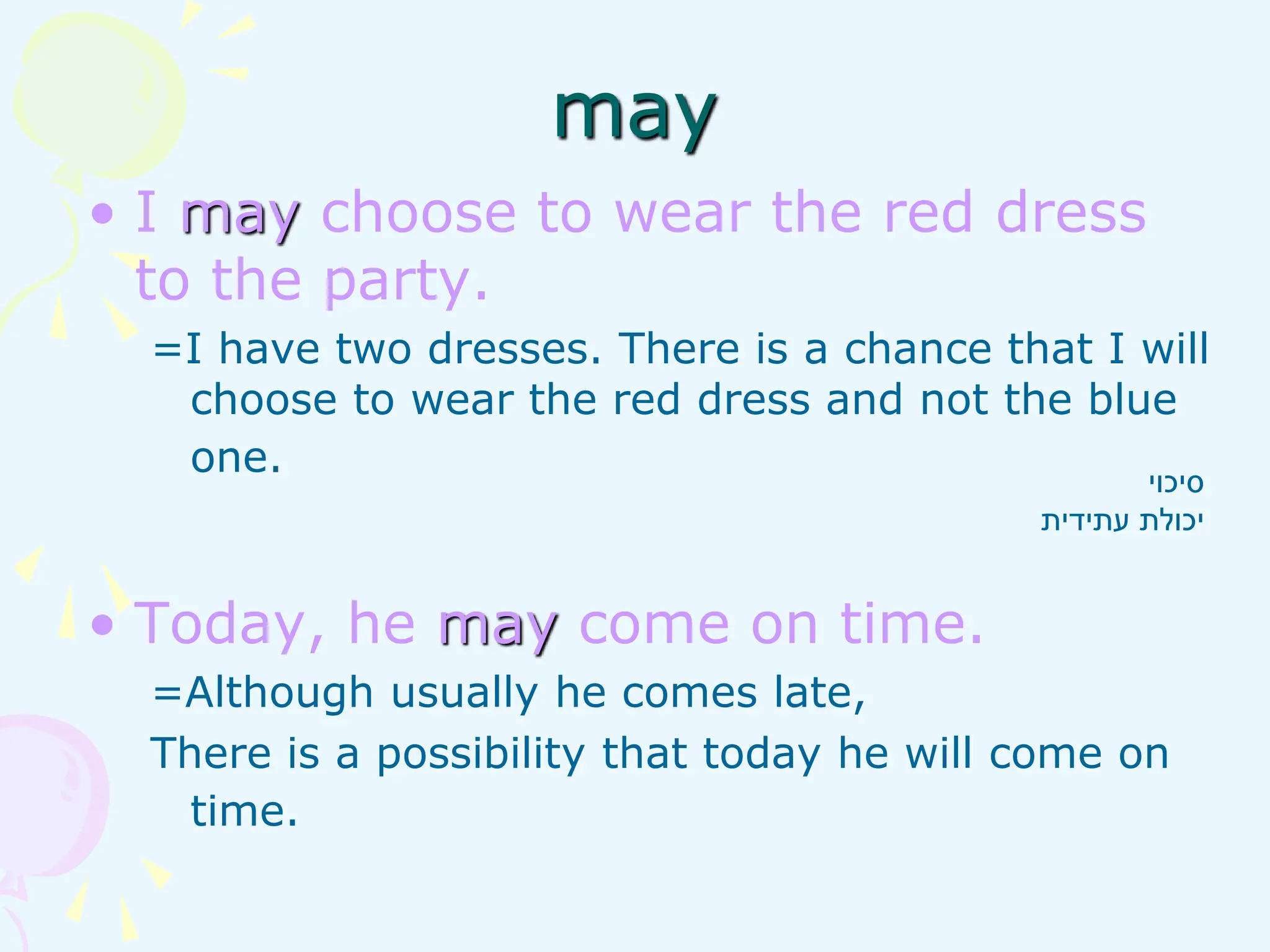 • I may choose to wear the red dress
to the party.
=I have two dresses. There is a chance that I will
choose to wear the red dress and not the blue
one.
• Today, he may come on time.
=Although usually he comes late,
There is a possibility that today he will come on
time.
‫סיכוי‬
‫עתידית‬ ‫יכולת‬
may
 