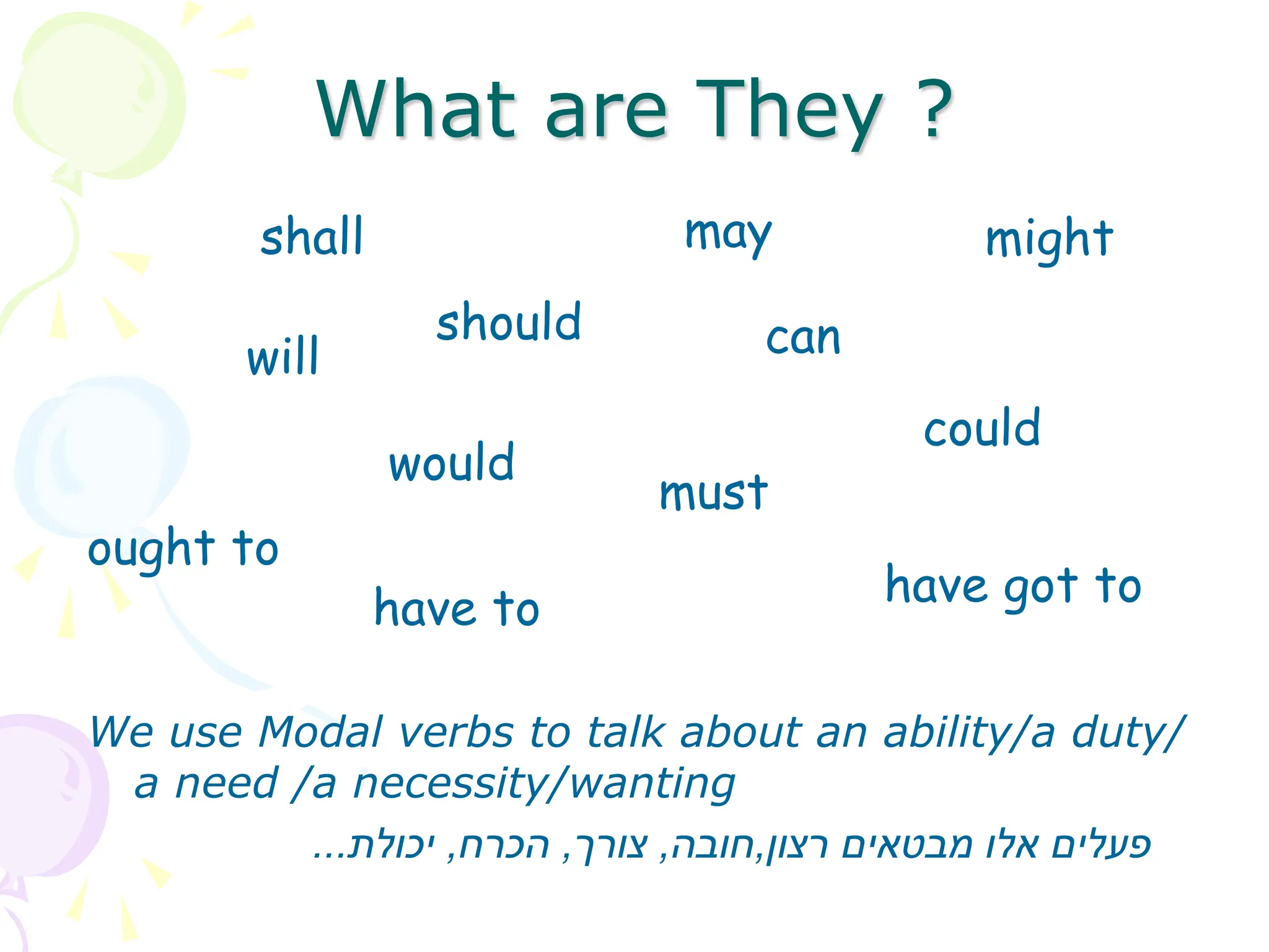 What are They ?
can
could
may might
must
should
will
shall
would
ought to
have to have got to
We use Modal verbs to talk about an ability/a duty/
a need /a necessity/wanting
‫רצון‬ ‫מבטאים‬ ‫אלו‬ ‫פעלים‬
,
‫חובה‬
,
‫צורך‬
,
‫הכרח‬
,
‫יכולת‬
...
 