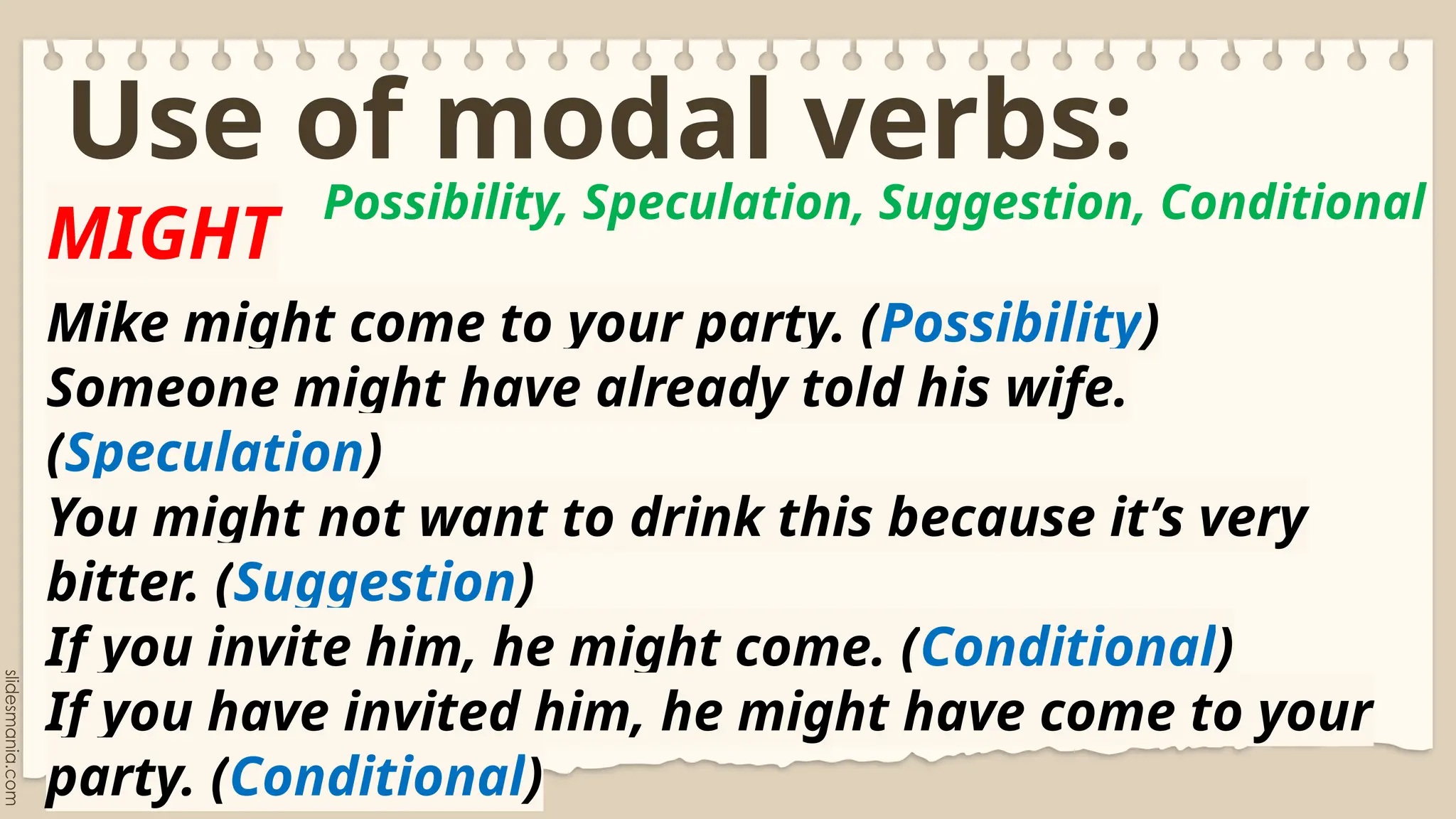 Modals and their functions for Grade 9 Lessons | PPTX