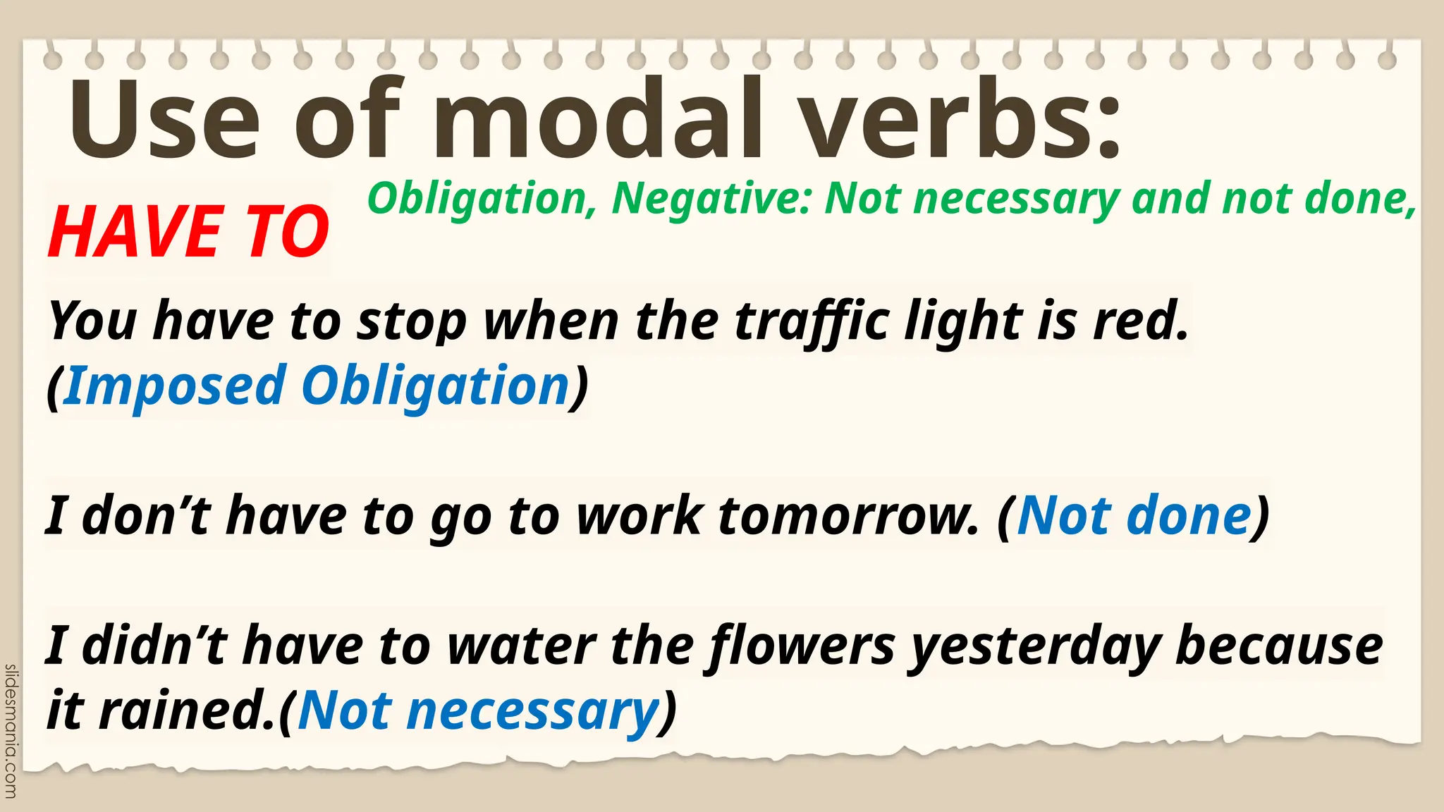 Modals and their functions for Grade 9 Lessons | PPTX