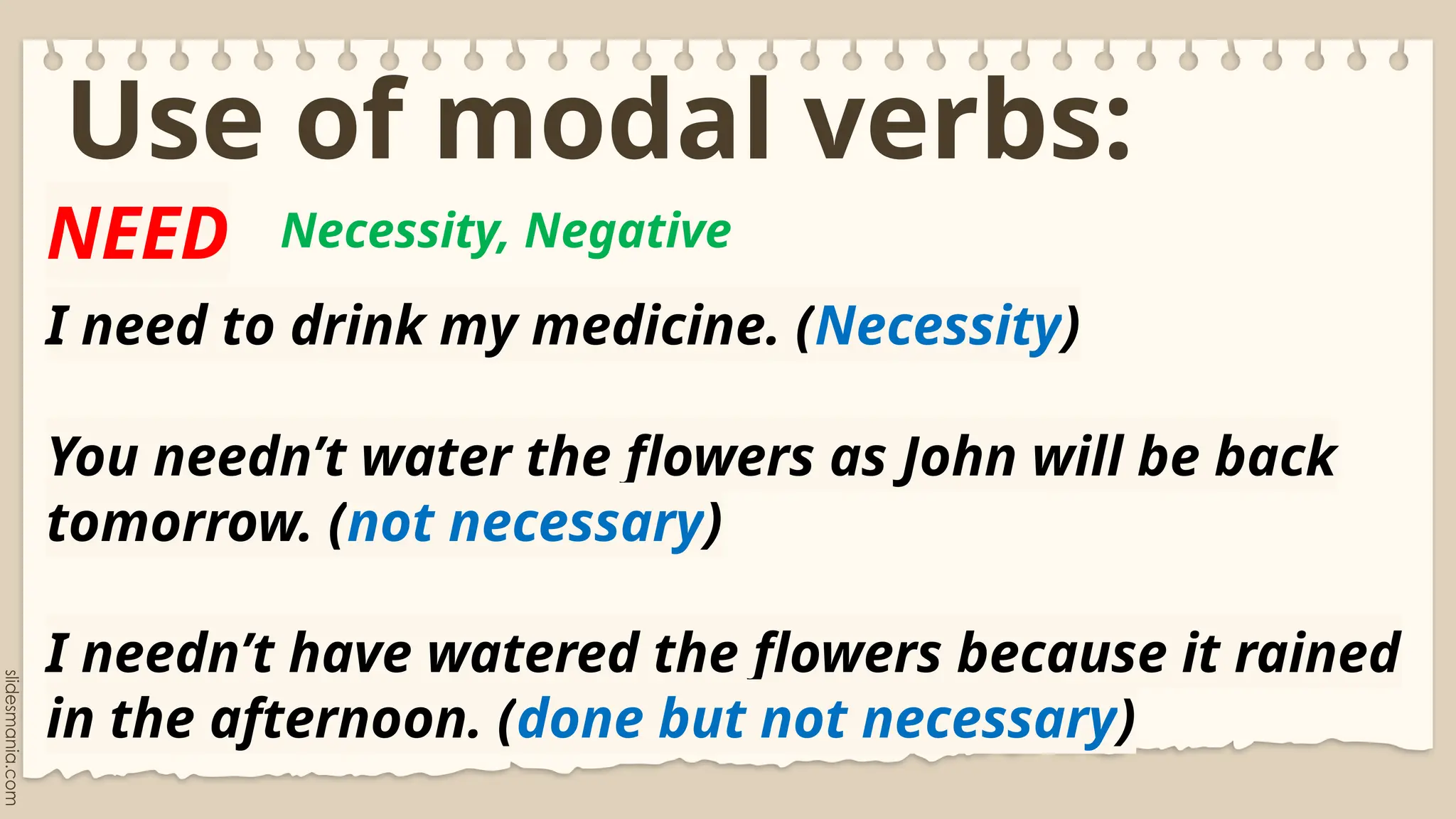 Modals and their functions for Grade 9 Lessons | PPTX