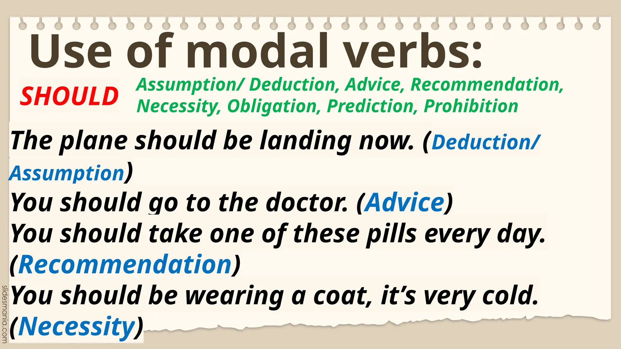 Modals and their functions for Grade 9 Lessons | PPTX