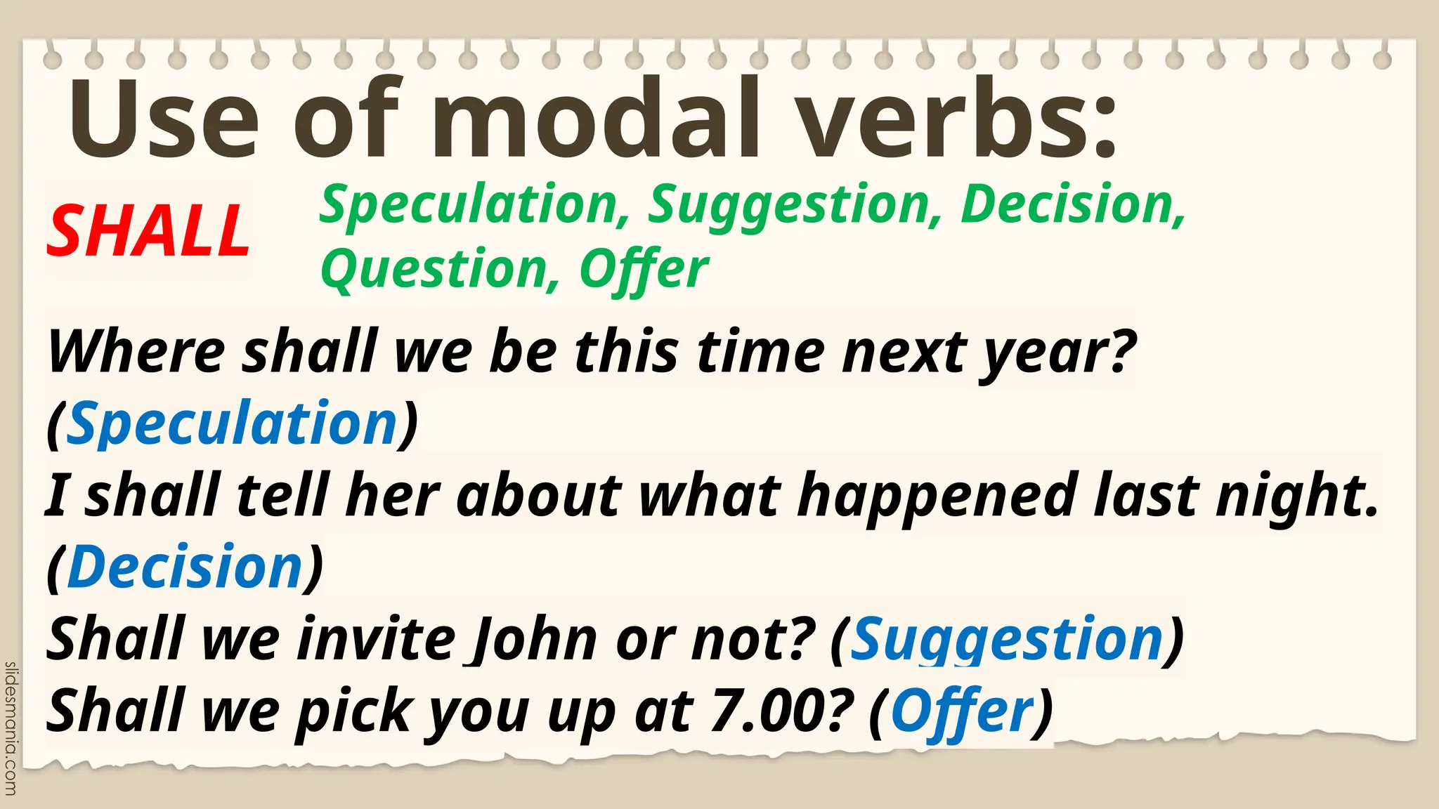 Modals and their functions for Grade 9 Lessons | PPTX