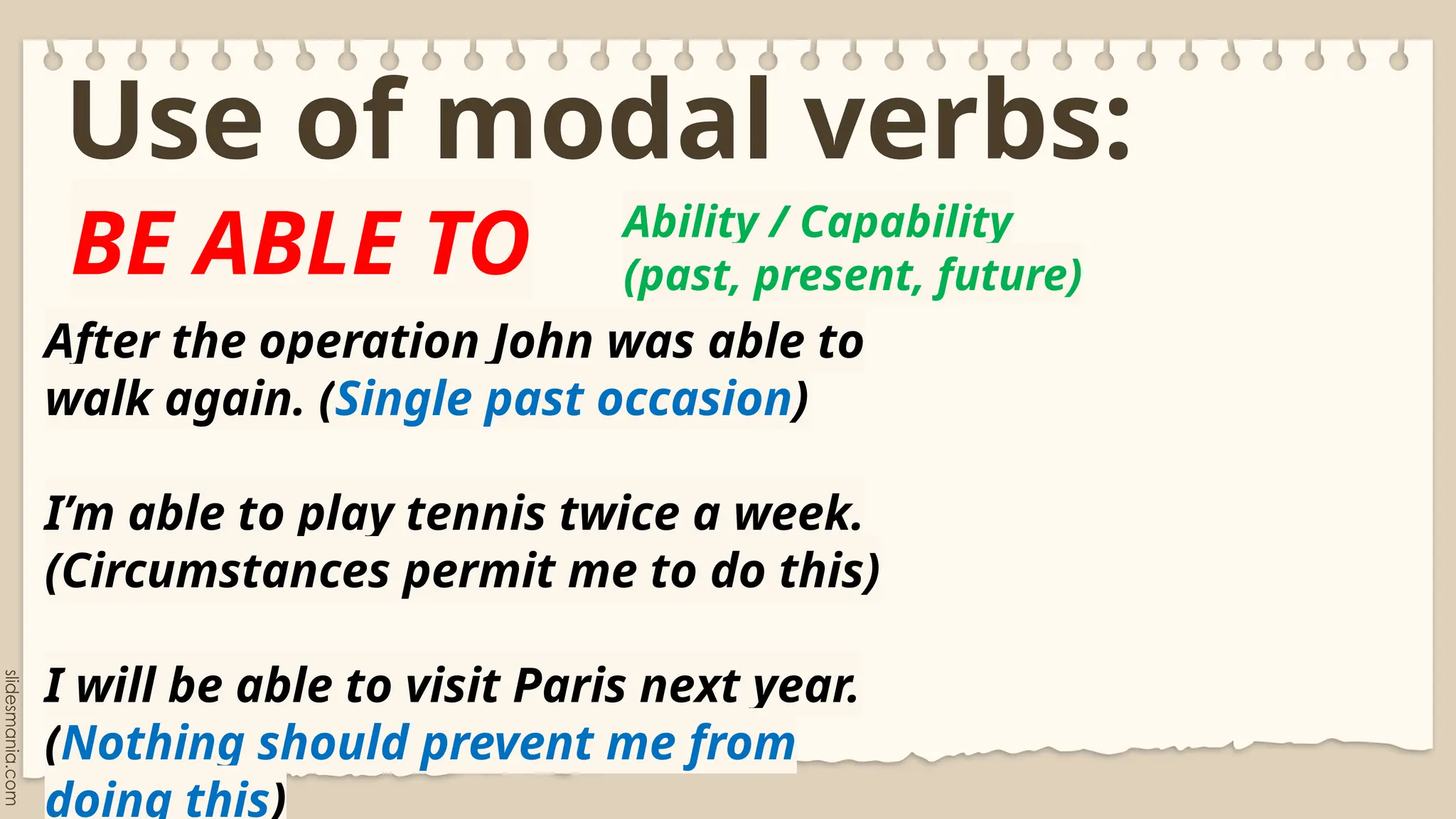 Modals and their functions for Grade 9 Lessons | PPTX