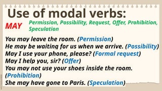 Modals and their functions for Grade 9 Lessons | PPTX