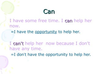Can
Can
I have some free time. I can
can help her
now.
=I have the opportunity to help her.
I can't
can't help her now because I don't
have any time.
=I don’t have the opportunity to help her.
 
