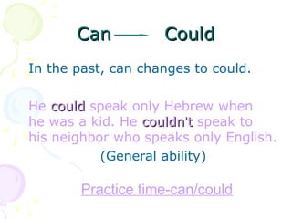 Can
Can Could
Could
In the past, can changes to could.
He could
could speak only Hebrew when
he was a kid. He couldn
couldn’
’t
t speak to
his neighbor who speaks only English.
(General ability)
Practice time-can/could
 